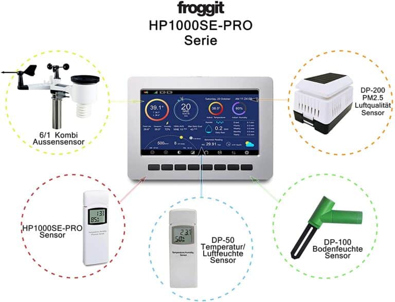 Froggit Hp1000SE PRO WIFI con sensores extra