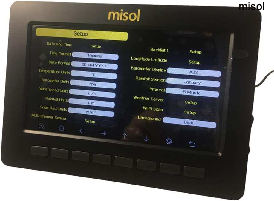 Misol Hp2550