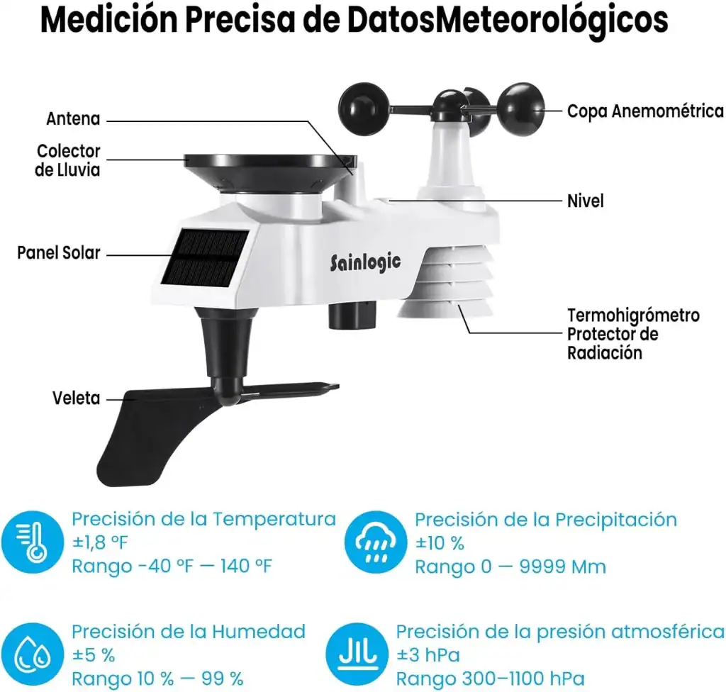 Estación meteorológica Sainlogic FT0835