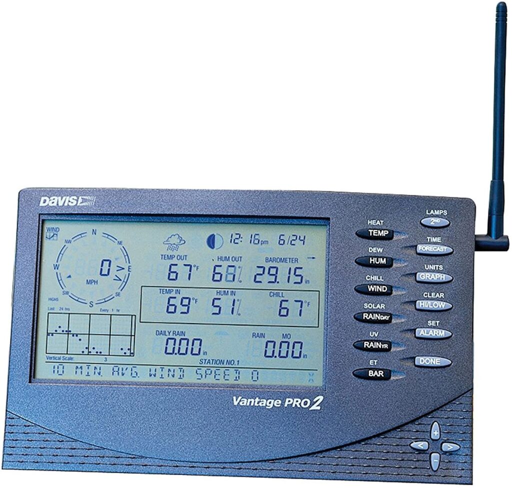 Vantage Pro2