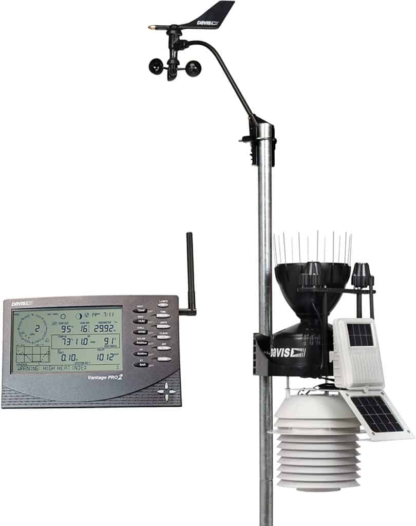 Vantage Pro2 Plus