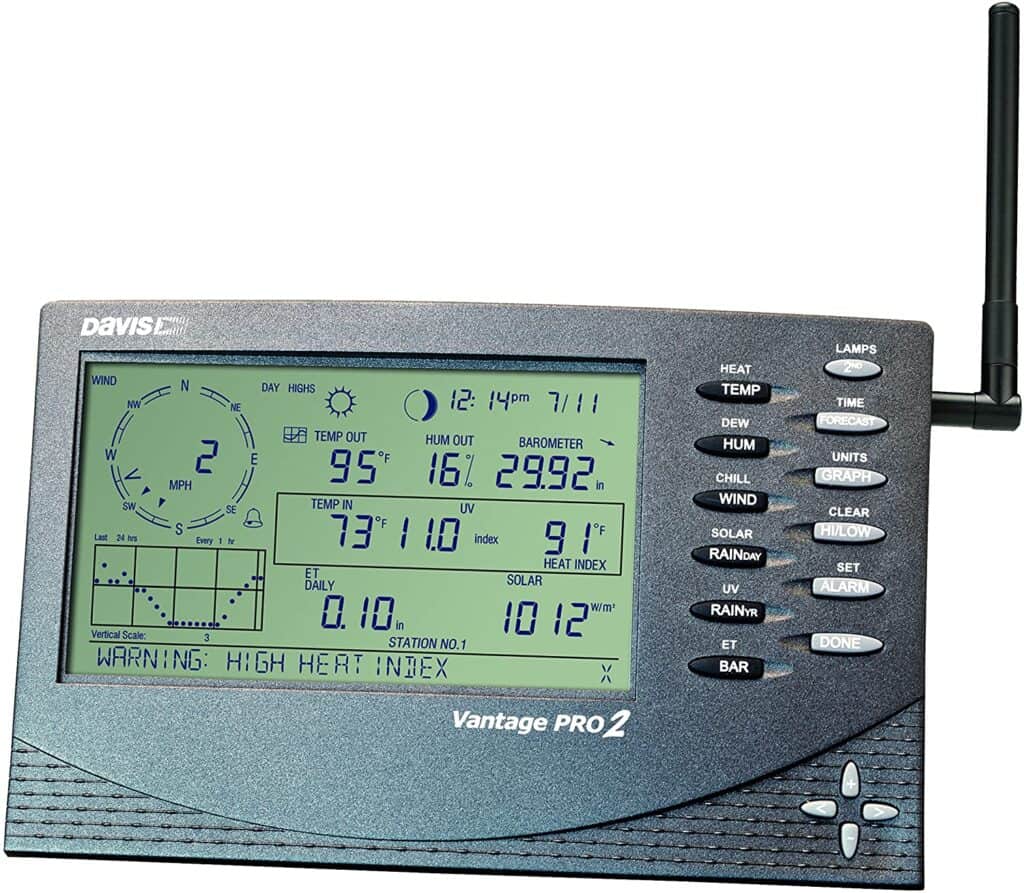 Vantage Pro2 Plus