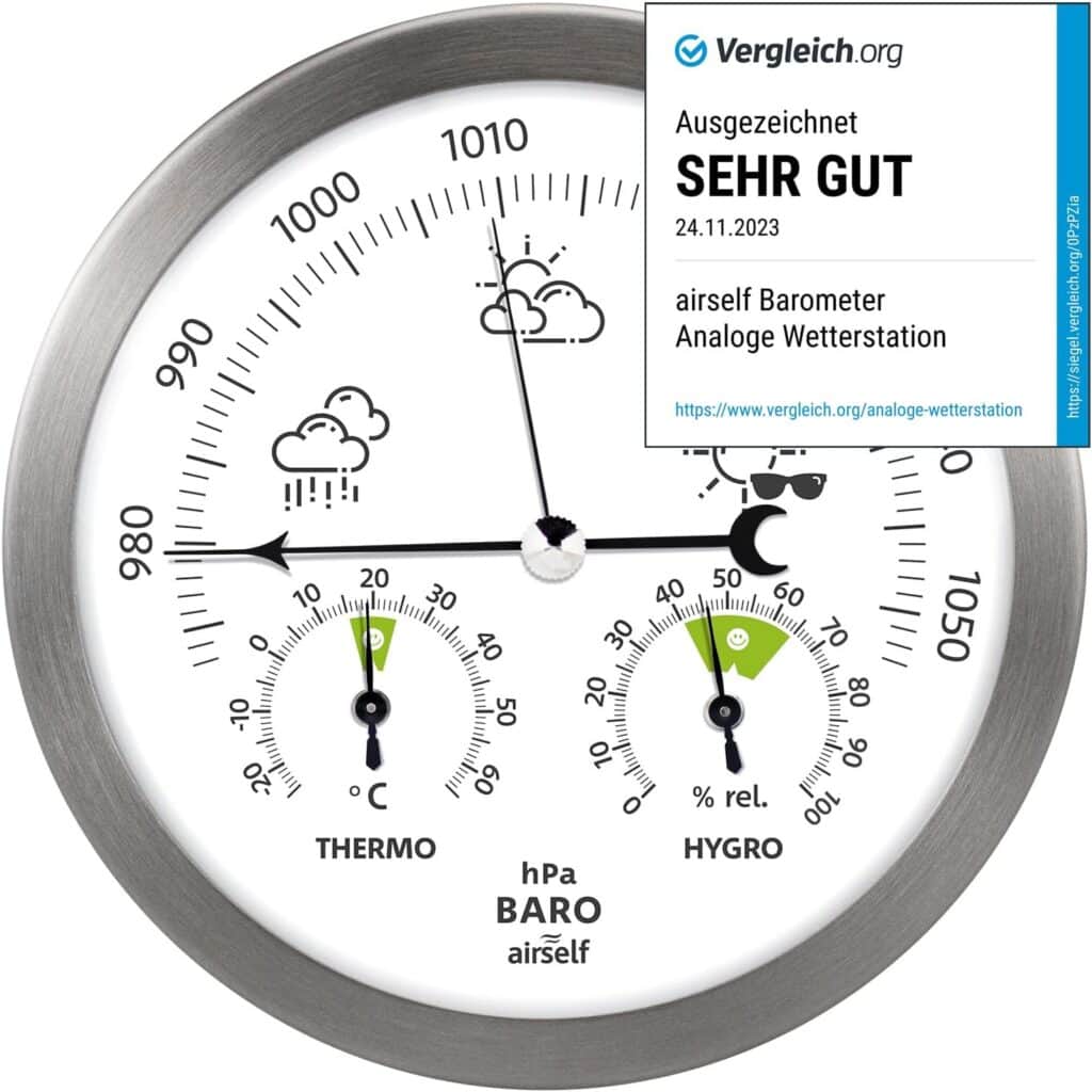 Estacion meteorologica analogica Airself